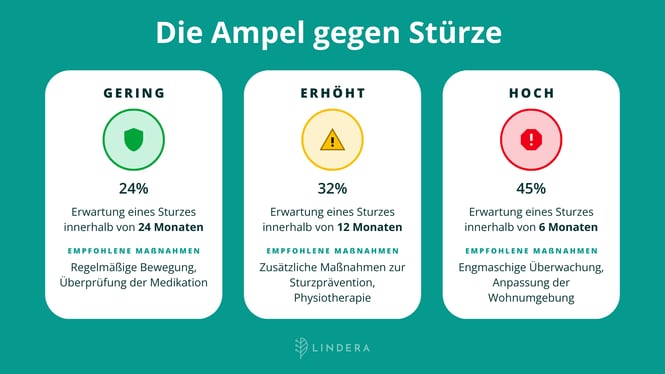 RWD Paper - Press Release_DE-1