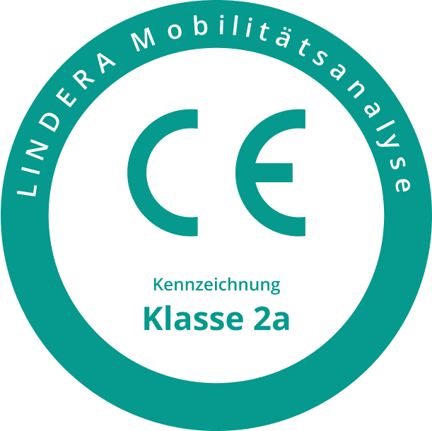 Medizinprodukt Klasse IIa - CE Kennzeichen